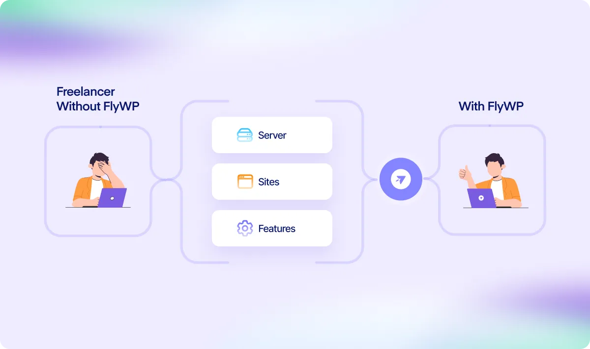 Flywp Freelancer Vector Illustration Updated 15