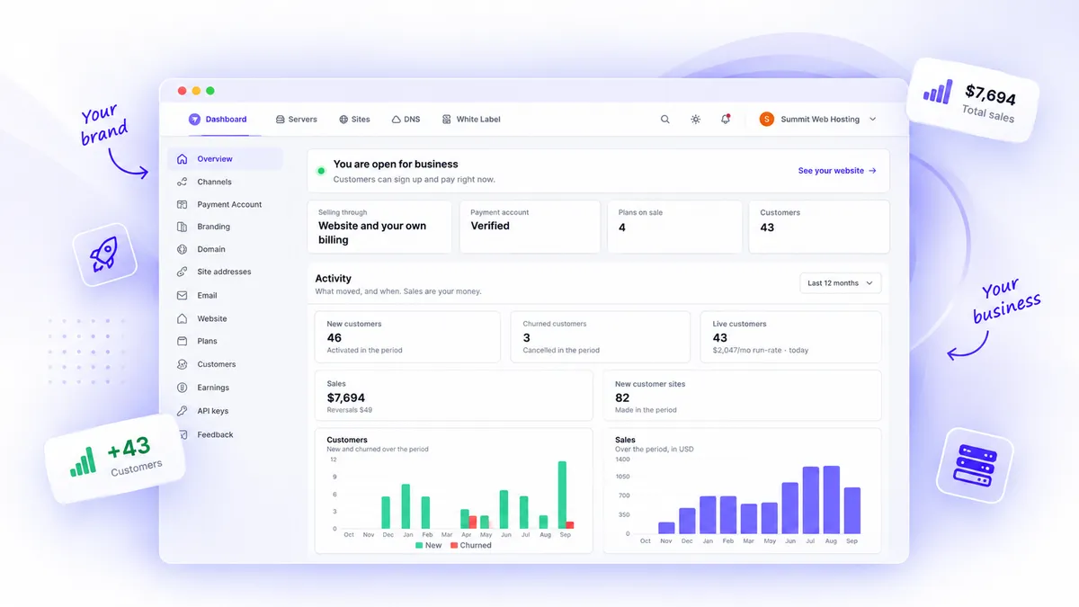 The FlyWP White Label dashboard under your own brand, with customers, sales and activity charts