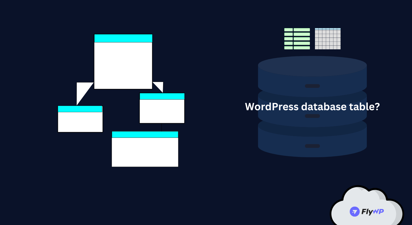 Wordpress Database Table