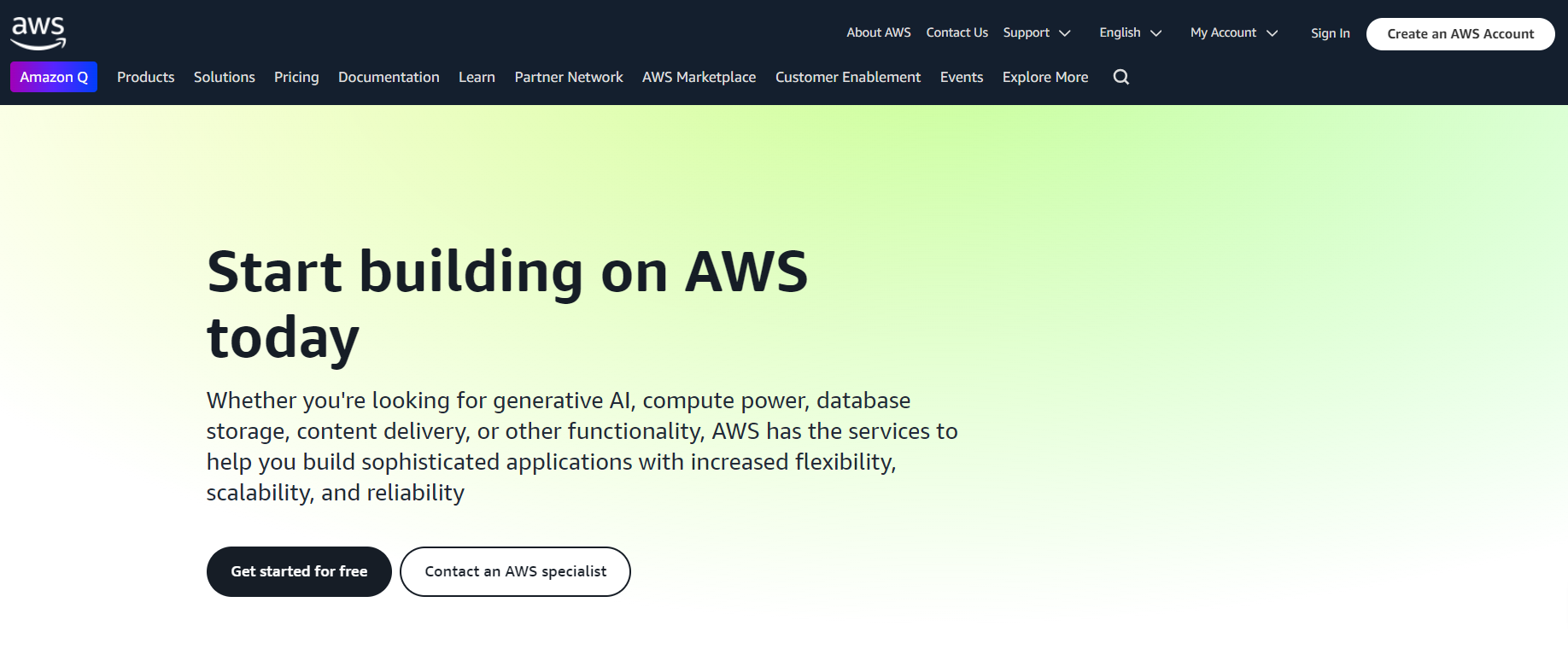 Aws Cloud Hosting Solution