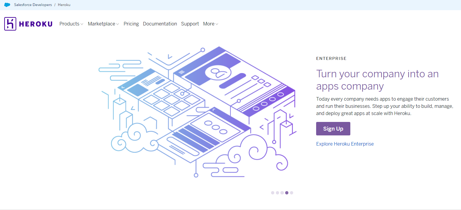 Heroku Best Free Docker Hosting Platform