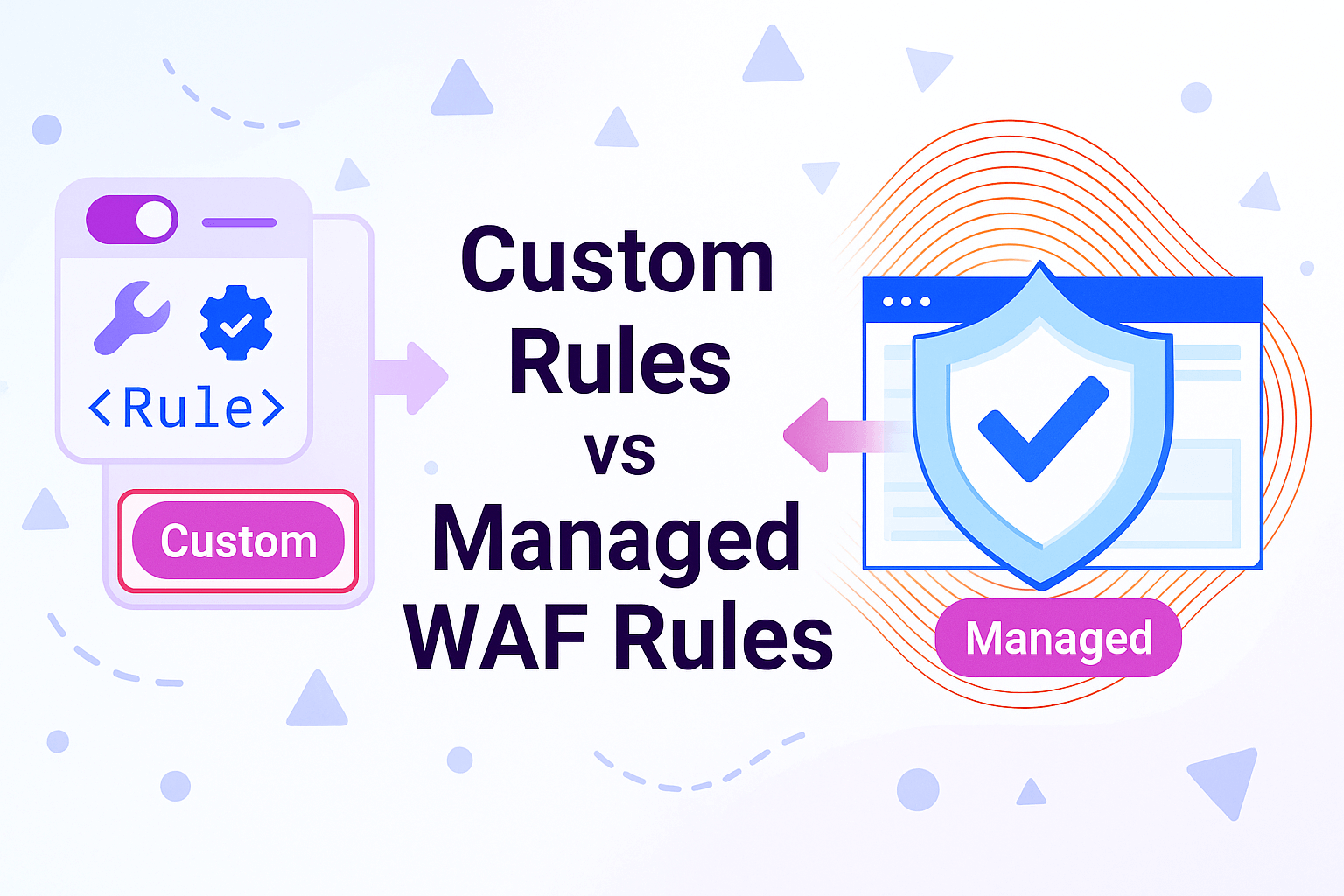 Custom Rules vs Managed WAF Rules: What’s the Difference?