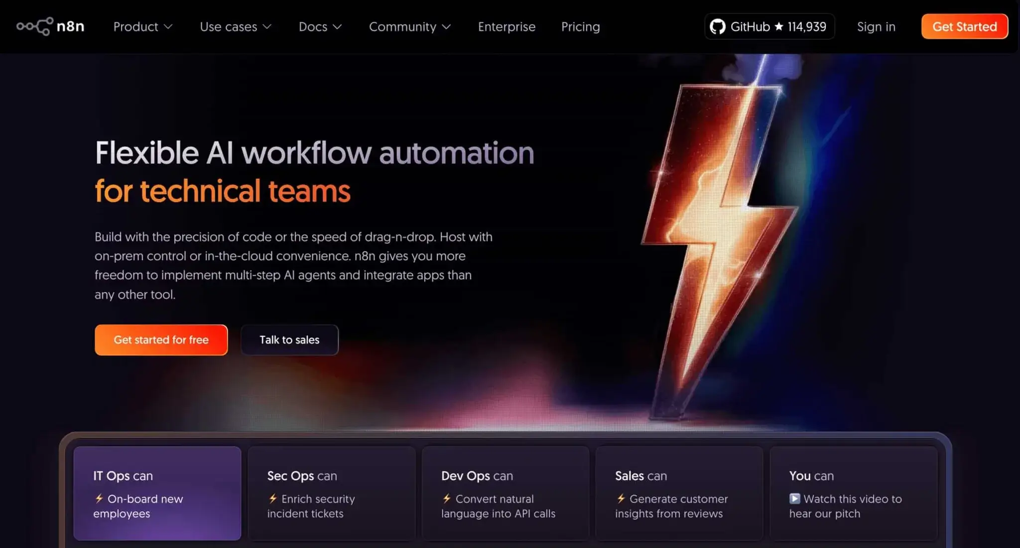 N8n workflow automation 2048x1101