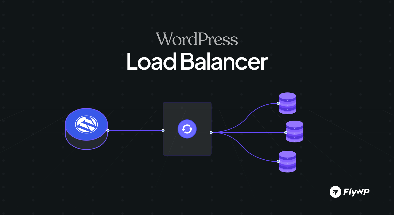 Wordpress load balancer