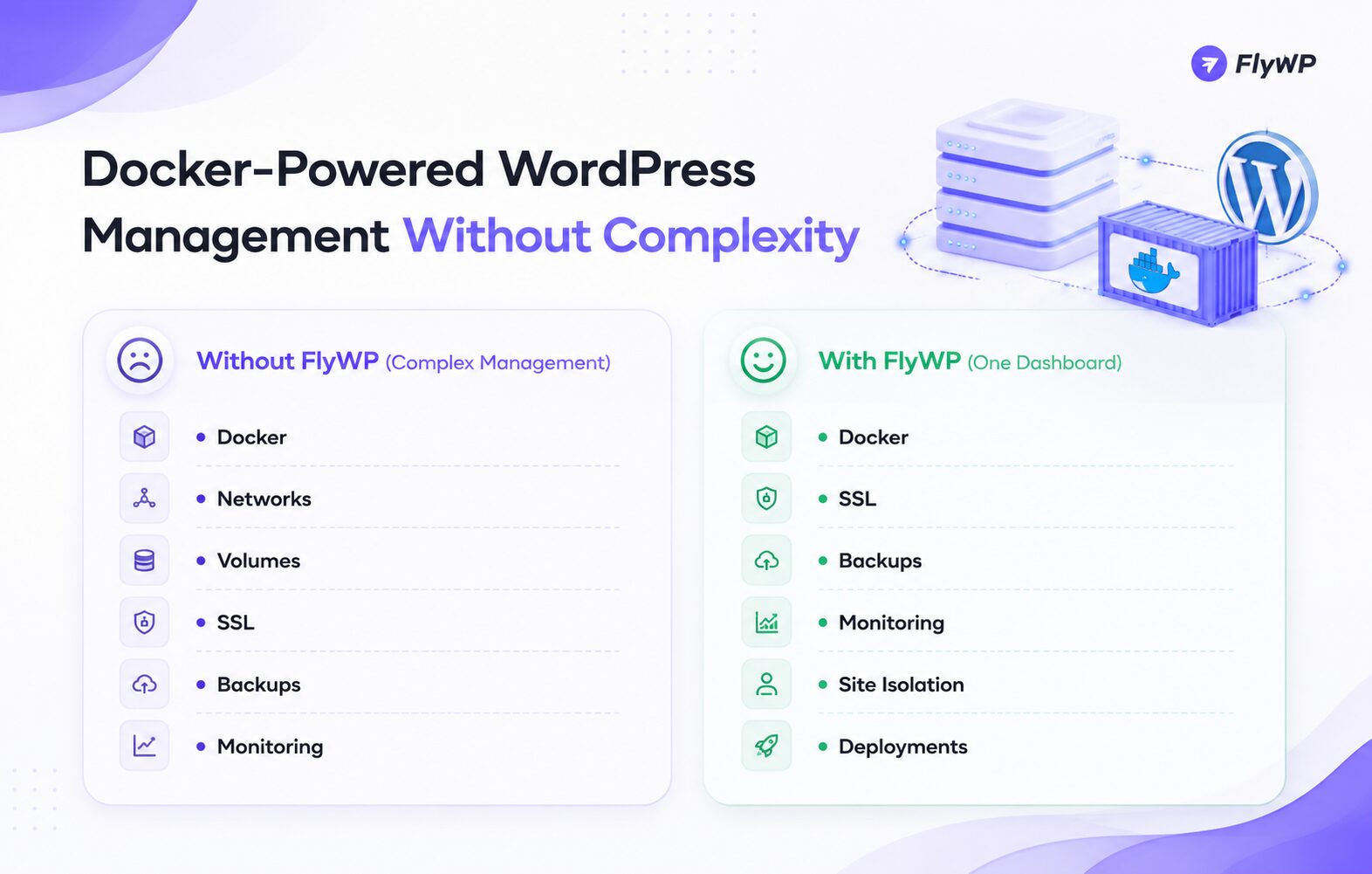 Docker Container Wordpress Using Docker Containers With WordPress: Complete Guide (2026)