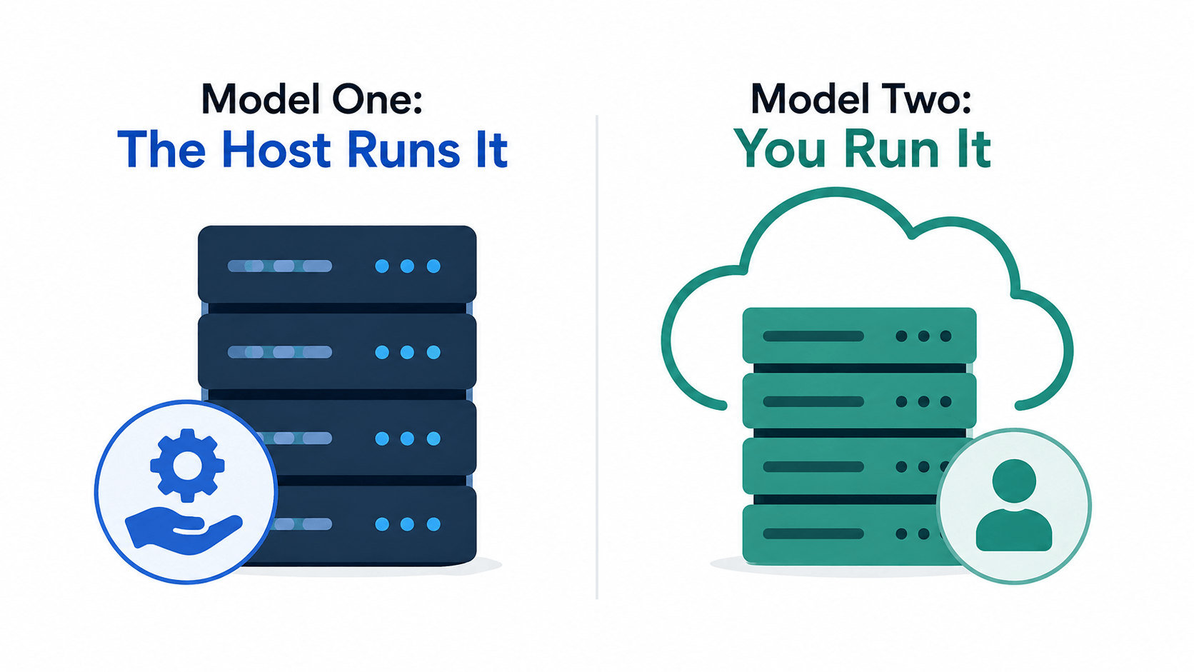 Managed Hosting vs Cloud Hosting: Stop Comparing the Wrong Things